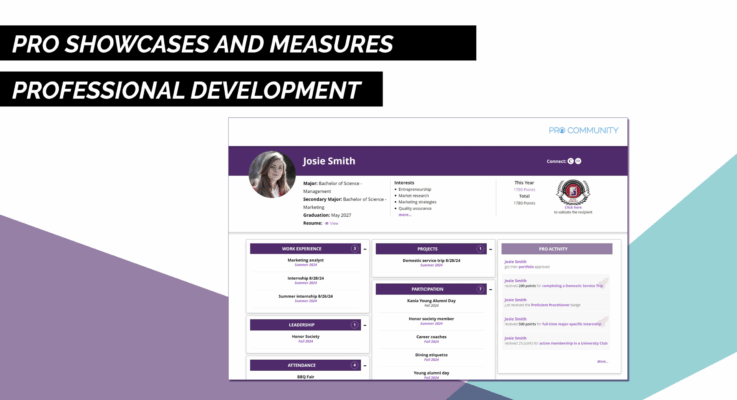 Interesting facts page